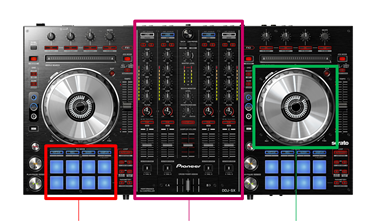 Pioneer DDJ-SX y Serato DJ | DJ Expressions.net