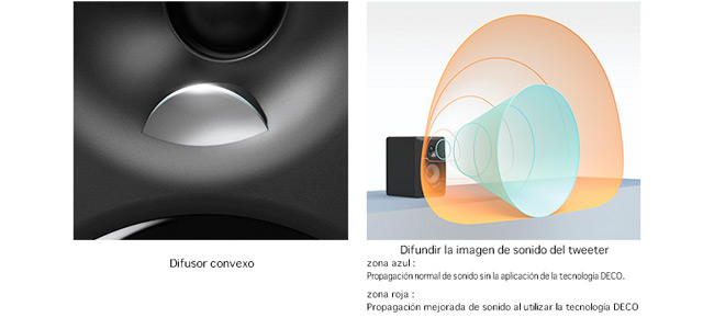 pioneer sdj x 03