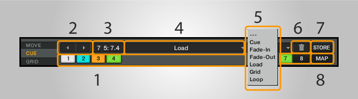Traktor Advanced Panel Tutorial: Cue