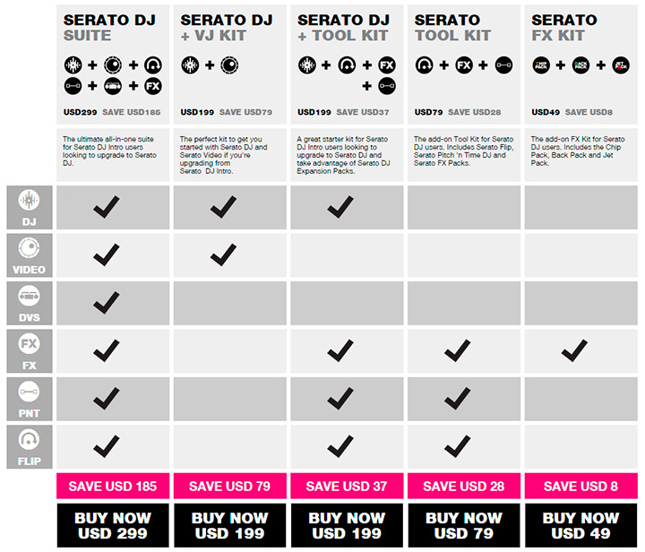 serato_kits_1