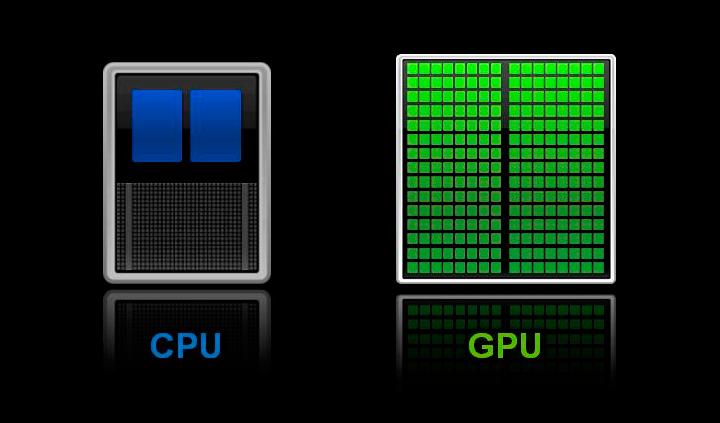 Resolve gpu Resolve_gpu