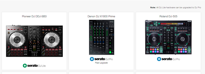 Serato Productos